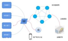 Uni钱包与TPWallet全面对比：哪款更适合你？