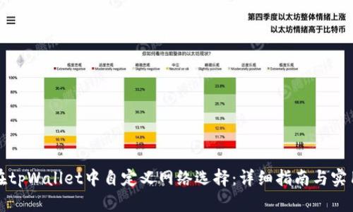 如何在tpWallet中自定义网络选择：详细指南与实用技巧