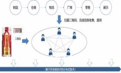 tpWallet转账成功但余额不显