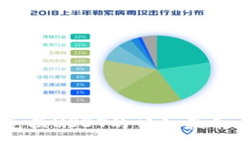 tpWallet兑换USDT的详细指南与注意事项