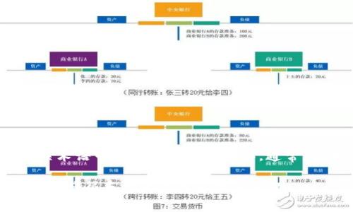 “区块链兀”这个词可能是一个拼写错误或误解，因为“兀”这个字在区块链的相关术语中并没有特定的意思。通常，区块链指的是一种分布式的数据库技术，能够在多个节点之间共享和存储数据。

如果你是想了解区块链相关的某个术语或概念，请提供更具体的内容或上下文，我将很乐意为你解答相关问题。