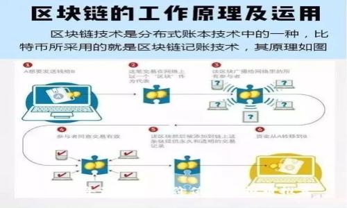 2023年最具投资价值的虚拟币推荐