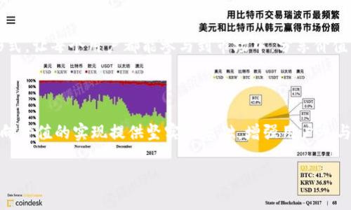 区块链逆向价值是一个较为新颖的概念，涉及了区块链技术对价值交换、存储和创造的不同理解和应用。这一概念通常与传统的价值观念相对立，强调在数字经济及去中心化环境下，价值的形成和逆向流动可能与以往的方式截然不同。

### 区块链逆向价值的概念

在传统经济中，价值通常是通过生产、供给和需求关系来决定的。而在区块链的背景下，逆向价值挑战了这一常规。它强调：

1. **非中心化**：区块链技术的核心是去中心化，这意味着价值不再依赖于单一的中心机构，如银行或政府。逆向价值强调的正是个体和小型组织在价值创造中的重要性。
  
2. **透明性**：区块链的透明性让每一笔交易都能够被追溯，这种透明性有助于建立信任，进而推动价值的交换。

3. **智能合约**：通过智能合约，价值的传递可以在没有中介的情况下自动执行，这种机制使得价值创造与交换更加高效。

4. **社区驱动**：逆向价值不仅仅是经济活动的结果，而是社区合作的产物，强调集体智慧和群体价值。

### 相关关键词

区块链, 逆向价值, 去中心化, 智能合约/guanjianci

### 内容主体大纲

1. **引言**
   - 区块链技术的概述
   - 逆向价值的提出背景

2. **区块链与传统经济价值观的对比**
   - 传统经济的价值形成过程
   - 区块链如何改变这一过程

3. **逆向价值的几种表现形式**
   - 去中心化市场的价值
   - 透明性对价值交换的影响
   - 智能合约与价值自动执行

4. **逆向价值中的社区元素**
   - 社区驱动如何影响价值创造
   - 以太坊及DAO的崛起

5. **逆向价值的挑战与机遇**
   - 当前环境下的挑战
   - 未来的机遇与发展方向

6. **案例分析**
   - 典型的逆向价值应用实例
   - 成功与失败的对比

7. **总结与展望**
   - 逆向价值对未来经济的影响
   - 可能的发展方向

### 相关问题探讨

#### 问题1：区块链如何颠覆我们对价值的理解？
区块链如何颠覆我们对价值的理解？
传统经济中，价值往往与物质资产、货币流动或服务供给密切相关。而区块链的引入，特别是在数字资产和虚拟货币的出现后，让我们重新思考了什么是“价值”。在区块链环境中，价值不再仅仅依赖于实体资产的存在，更在于共识机制和网络效应。因此，区块链技术的去中心化特征让用户在交易中拥有更大控制权，降低了交易成本，并在一定程度上赋予了每个个体更强的创造及交换价值的能力。随着人们的思维模式转变，我们也能看到艺术、内容创作等领域的新兴价值表现形式，如NFT（非同质化代币）所代表的数字艺术价值形式，进一步挑战了传统的艺术价值观。

#### 问题2：逆向价值如何体现在区块链应用中？
逆向价值如何体现在区块链应用中？
逆向价值体现于区块链技术应用的多个方面，其中最显著的例子是去中心化金融（DeFi）平台，它们通过智能合约消除了传统金融中介，用户能够直接进行借贷、交易，从而大幅降低了成本、提高了效率。同时，NFT市场的兴起也是逆向价值的一种表现，数字资产不再受限于传统艺术界限，艺术家可以直接通过区块链向消费者出售作品，获得更高的收益和控制权。此外，社区治理模型（如DAO）通过**丰厚的激励机制**吸引用户参与，使得价值创造的边界被不断拓展，显示出社区在创造经济价值中的重要性。

#### 问题3：逆向价值的优势是什么？
逆向价值的优势是什么？
逆向价值的优势首先体现在其能够实现更高效率的交易模式。区块链通过去中心化的方式使得交易无需依赖传统中介，从而可以降低交易费、提高交易速度。同时，逆向价值还通过加强透明性和可追溯性，增进了各方的信任，促进了价值的公平分配和高效流动。其次，逆向价值还能够鼓励创新与竞争，相比传统模式，区块链环境中的小型创意团队和个体用户能够更轻松地进入市场并与大型企业竞争。此外，逆向价值促使价值的生产与共享变得更加民主，尤其在社区驱动的项目中，让更多人参与到价值创造中来。

#### 问题4：区块链创新如何影响逆向价值的实现？
区块链创新如何影响逆向价值的实现？
区块链技术的各种创新，尤其是智能合约和去中心化应用（DApp）的发展，为逆向价值的实现提供了坚实基础。智能合约允许交易的执行自动化和程序化，使得各方的权益能够在不依赖中介的情况下得到保障；去中心化应用则为用户提供了直接参与经济活动的平台，降低了进入门槛，丰富了价值的表现形式。此外，跨链技术的发展也进一步打破了价值交换的壁垒，使得不同区块链网络之间的资产流动变得更加顺畅，从而推动了逆向价值在更大范围内的实现。这些创新为更大范围的用户提供了参与价值创造的机会，同时增强了用户对自身价值的认知与把控。

#### 问题5：逆向价值可能面临哪些挑战？
逆向价值可能面临哪些挑战？
虽然逆向价值在理论上有诸多优势，但在实际应用中仍面临不少挑战。首先，由于区块链技术相对新颖，许多普通用户对于其运作机制和潜在价值的理解仍不够深入，这导致了市场的接受度和应用普及度受到限制。其次，尽管区块链具有较高的安全性，但不法分子利用其匿名性进行非法活动的现象依然存在，可能阻碍其在某些领域的稳定发展。另外，区块链的扩展性问题也在困扰着逆向价值的实现，尤其在高频交易时，网络拥堵和交易费用激增问题可能会影响用户体验。如何在保持去中心化的前提下促进系统的性能提升，成为当前亟待解决的一大挑战。

#### 问题6：案例分析：成功的逆向价值项目有哪些？
案例分析：成功的逆向价值项目有哪些？
在成功的逆向价值项目中，以以太坊为代表的去中心化平台是一个显著的例子。以太坊不仅提供了一个可编程的区块链环境，允许开发者建立DApp，还通过智能合约使得各类复杂的交易得以自动化执行。此外，DeFi项目如Uniswap实现了用户间的去中心化交易，通过流动性池形式，让每个用户都能参与到市场中，分享价值。而在NFT的领域中，平台如OpenSea和Rarible不仅使艺术家能够直接面向消费者出售自己的数字作品，也让收藏者能够通过交易获得其潜在价值，从而推动了数字艺术市场的发展。这些成功案例展示了逆向价值在不同领域的广泛应用与未来潜力，为更多创新探索提供了借鉴。

#### 问题7：未来逆向价值的发展方向是什么？
未来逆向价值的发展方向是什么？
未来的逆向价值发展方向将主要集中在几个关键领域。首先，随着更多行业逐步接受和实现去中心化，逆向价值将进一步融入各类应用场景，如供应链管理、身份验证等，使得价值创造的领域日益扩大。其次，技术的不断进步将促使区块链的可扩展性和效率提升，这种提升将为逆向价值的实现提供坚实的基础，增强用户参与的积极性。此外，融合人工智能和区块链的技术将为逆向价值的生成与管理提供更为智能化的解决方案，推动价值创造的不断演化。总之，逆向价值的发展不仅是技术的进步，更是经济模式的革新，在未来的数字经济中将扮演越来越关键的角色。

以上是关于区块链逆向价值概念的分析与探讨，希望能够为您提供深入的见解与理解。