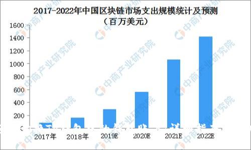 轻松切换TP钱包中的钱包账户：详细指南与技巧