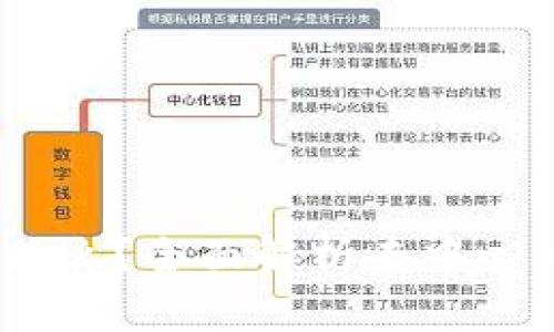 区块链中的DApp是什么？全面解析去中心化应用的概念与实践