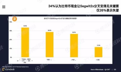 狗狗币放电子钱包的好处与实用技巧