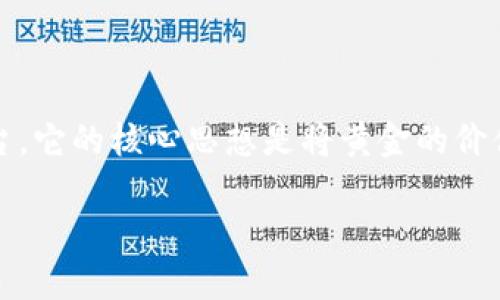 GIC 黄金区块链是一个结合黄金和区块链技术的新型金融工具或平台。它的核心思想是将黄金的价值与区块链的透明性与安全性相结合，以促进黄金的交易、储存和管理。

### 探索GIC黄金区块链：如何重塑黄金投资的未来