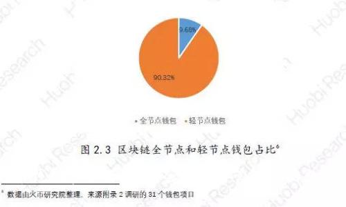 泰达币钱包官方下载：安全存储与管理你的数字资产