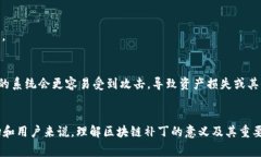 区块链补丁（Blockchain Pa