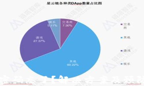 
比特币钱包密码忘了？解决方案及预防措施全解析