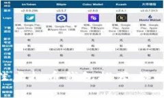 2023年最佳虚拟币钱包推荐