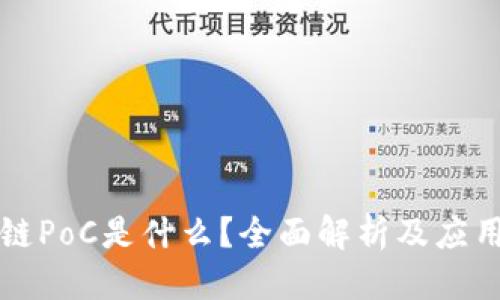 标题
区块链PoC是什么？全面解析及应用前景