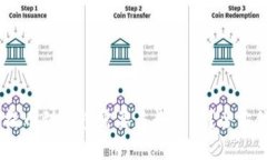 USDT提币到钱包需要多长时