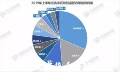 如何安全地将数字货币转