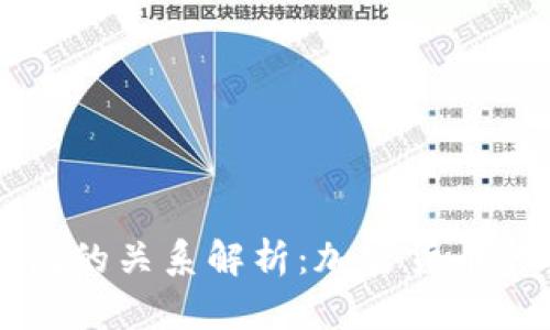 区块链与钱包的关系解析：加密货币的安全与管理