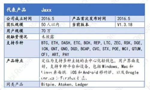 2023年最流行的区块链钱包推荐