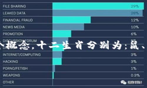 区块链园长（或称区块链行业领袖、专家等）并不是一个明确的概念，因此无法直接将其与生肖相关联。生肖是中国传统文化中的一个概念，十二生肖分别为：鼠、牛、虎、兔、龙、蛇、马、羊、猴、鸡、狗、猪。与区块链相关的角色或个人可以是任意一个年份出生的人，因此他们的生肖会依出生年份而定。

如果您希望了解有关区块链行业、区块链技术的影响、应用以及相关职业发展的问题，请明确告知，我将为您提供相关信息。