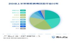 数字货币提取钱包的全面