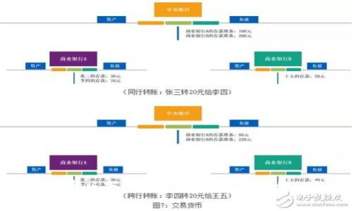 tpWallet安卓版下载指南：获取安全便捷的钱包应用