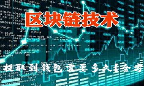 比特币提取到钱包需要多久？全方位解析