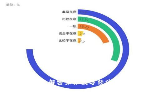 网易区块链：解密未来数字经济的核心技术