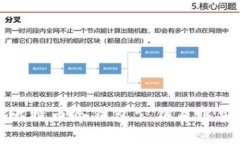 深入了解比特币冷钱包公