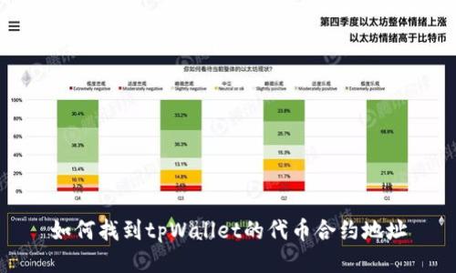 如何找到tpWallet的代币合约地址