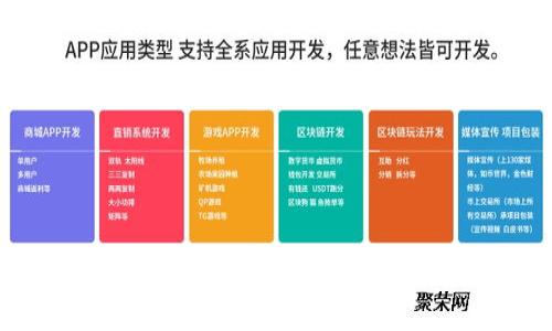 2023年最佳区块链钱包推荐：安全、易用与专业的完美结合