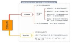 如何有效使用比特币轻钱