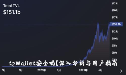 tpWallet安全吗？深入分析与用户指南