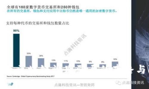 标题: 揭示区块链识别骗局的套路与防范方法