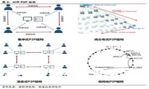 tpWallet转账不出现加油站的解决方案与常见问题解析