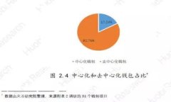 区块链数字钱包登录：安