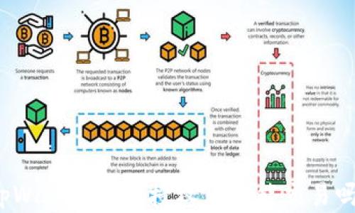 
tpWallet取消授权后还能交易吗？