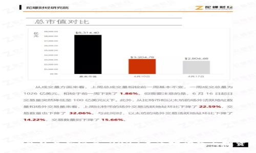 瑞波币今日最新消息：2023年市场动态与投资策略