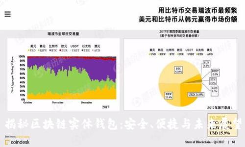 揭秘区块链实体钱包：安全、便捷与未来展望