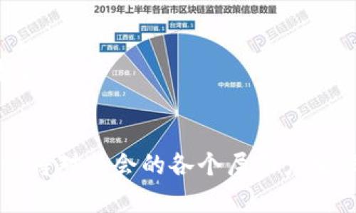 区块链被誉为十大发明之一，主要是因为它在多个领域中带来的颠覆性变化和广泛应用。以下是对“区块链十大发明之一”及其意义的详细解析：

### 区块链的定义
区块链是一种分布式数据库技术，能够在没有信任的情况下实现数据的透明共享与安全存储。它的核心是数据以“区块”的形式存储，这些区块通过密码学方法串联成链，通过网络中的多个节点共同维护和验证。这种分散式的网络结构使得篡改数据变得几乎不可能。

### 区块链的十大发明之所以重要
1. **去中心化**：传统数据管理方式通常依赖于中央权威或中介，而区块链技术通过去中心化的方式，减少了对中介的依赖，降低了交易成本以及潜在的腐败风险。

2. **透明性**：在区块链上记录的数据是公开可查的，所有参与者都能看到数据的变更历史。这种透明性有助于建立信任，避免欺诈行为。

3. **安全性**：通过复杂的加密技术和共识机制，数据在区块链上存储非常安全。即使某些节点发生故障或被攻击，整体网络的安全性仍然能够得到保证。

4. **不可篡改性**：一旦数据被录入区块链，就几乎不可能被修改或删除。这种特性对于需要保护数据完整性的场景极为重要，如金融交易、合同管理等。

5. **智能合约**：区块链技术可以通过智能合约实现自动化交易和协议执行，减少了人为干预，提高了交易的效率和可靠性。

6. **可追溯性**：区块链记录了所有交易的历史，任何时候都可以回溯和查询。这一特性非常适用于供应链管理、食品安全等领域。

7. **降低成本**：通过减少中介和提高效率，区块链技术能够显著降低交易和运营成本。

8. **多样性应用**：区块链不仅在金融领域得到应用，如加密货币、资产交易等，同时在医疗、法律、物流、身份验证等多个领域展现了其潜力。

9. **帮助提升效率**：传统行业中的不少流程通过区块链技术能够实现简化和自动化，从而提升整体效率。

10. **推动创新**：区块链本身作为一种新兴技术，激发了无数创新的商业模式和解决方案，推动了技术革命与经济转型。

### 总结
区块链被称为“十大发明之一”的根本原因在于其强大的技术潜力及广泛的应用前景。随着区块链技术的不断发展，预计将对社会的各个层面产生深远而广泛的影响。