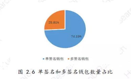 区块链硬件入门：解码数字世界的新引擎