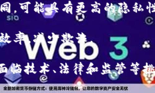 区块链蓝链通常指的是在区块链技术基础上，为了满足特定的应用需求或商业模式而开发的公链或私链。它与公共区块链（如比特币和以太坊）不同，可能具有更高的隐私性、更快的交易速度和更低的成本。蓝链的目标是利用区块链的去中心化、安全性和透明性来改进特定行业的工作流程，比如金融、物流、医疗等领域。

该概念的“蓝”字，可能来源于“蓝海战略”，暗示着一种创新和未被充分开发的市场空间。在蓝链生态中，参与的实体可以实时追踪和验证信息，提高效率，减少欺诈。

区块链技术的核心在于保护数据的安全性和隐私性，而蓝链可以具体化这种技术在实际应用中的价值。因此，区块链蓝链与传统区块链一样，也会面临技术、法律和监管等挑战。