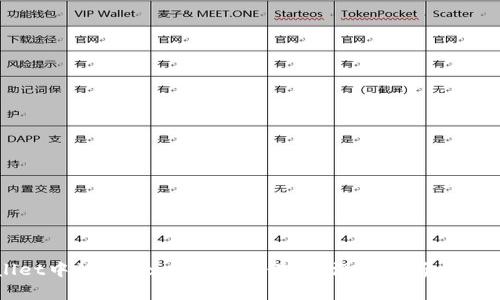 tpWallet中的mdex交易所靠谱吗?深度解析与用户反馈