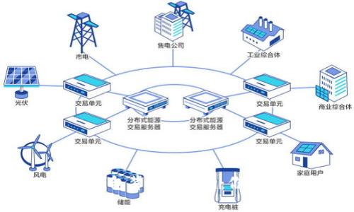 Plus Token 钱包背后的真相：你需要知道的一切