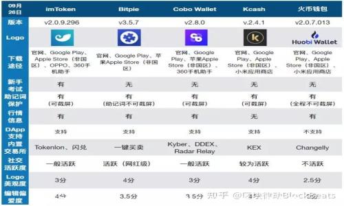 
如何在tpWallet中解除流动性：详细指南与步骤