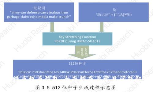 比特币提币钱包：全面指南与常见问题解答