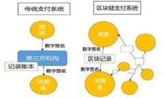  biaoti 小狐钱包转USDC的详