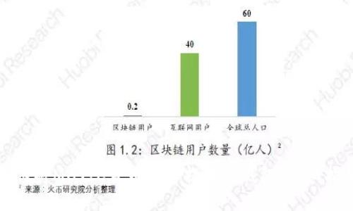 如何将MATIC货币安全提币到钱包：详细指南