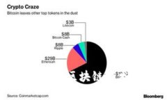 深入解析计算机区块链技