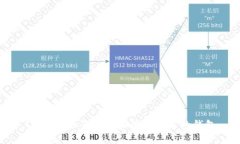 TP钱包：如何使用和管理他