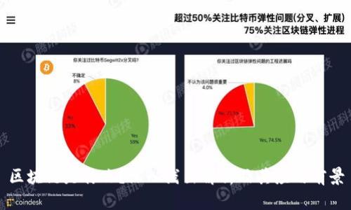 区块链是什么？深入浅出解析及其应用前景