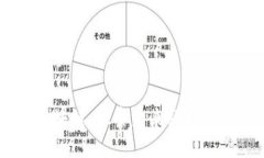  UFO区块链：探索未来科技