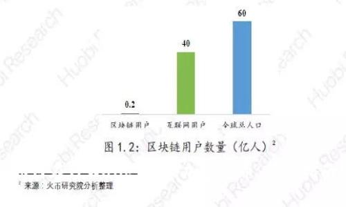 如何在TPWallet购买加密货币：新手指南